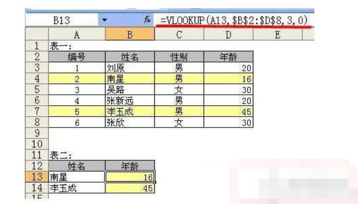 vlookup是什么意思 vlookup的参数说明 vlookup是什么意思 vlookup的参数说明