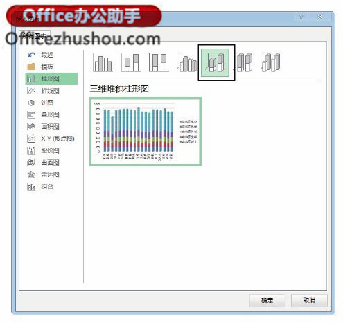 excel如何创建数据透视图 Excel中使用数据透视表创建数据透视图的方法