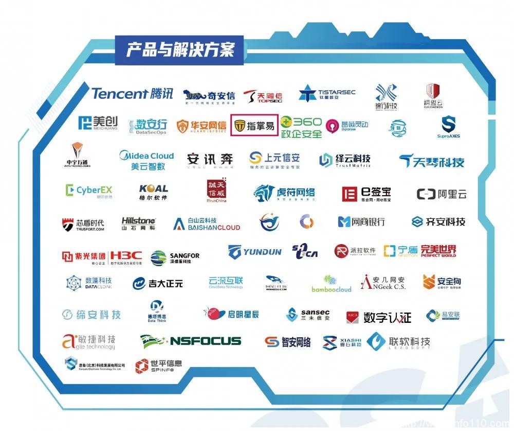指掌易入选《2020中国零信任全景图》多个领域