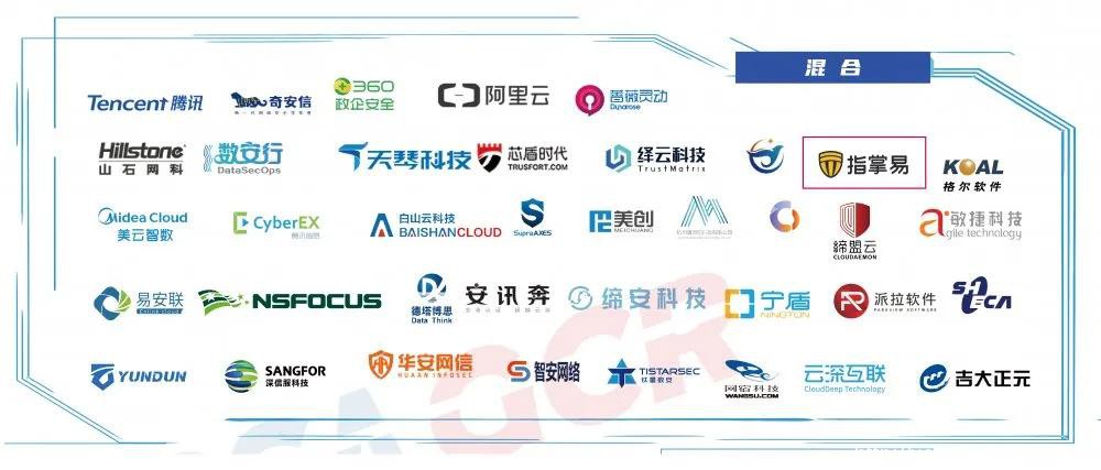 指掌易入选《2020中国零信任全景图》多个领域