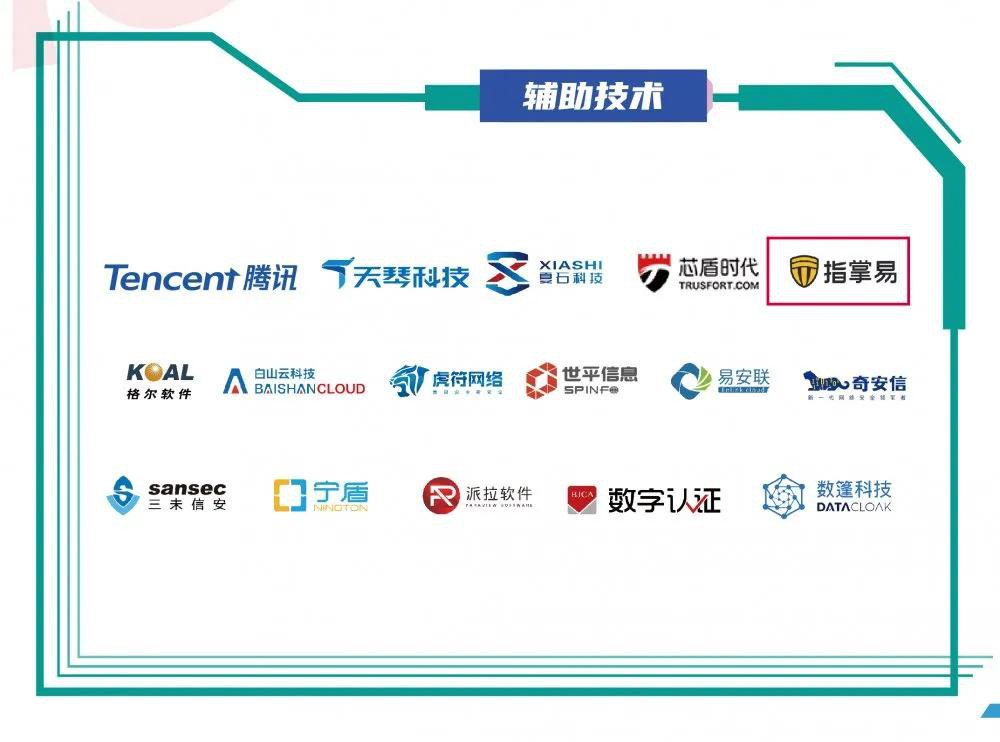 指掌易入选《2020中国零信任全景图》多个领域