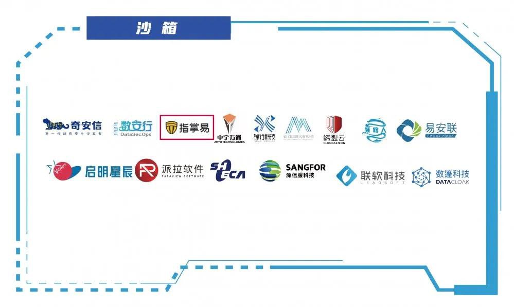 指掌易入选《2020中国零信任全景图》多个领域
