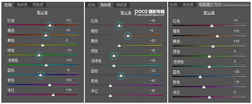 PS调出人像照片后期甜美通透肤色效果