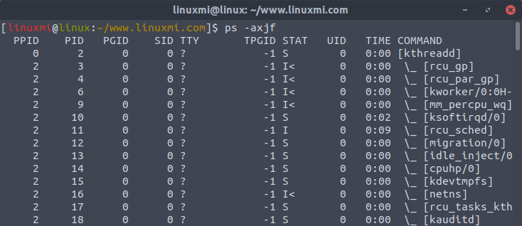 Linux常用命令 ps 入门基础教程