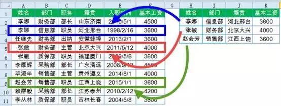 excel条件查询短平快！不用公式也能多条件查询