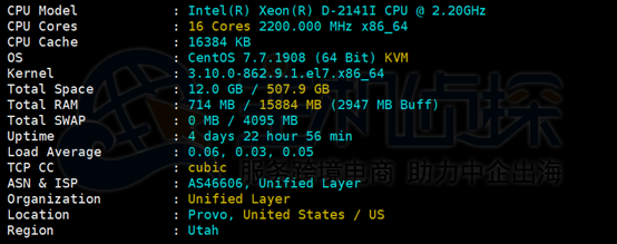 BlueHost美国CN2服务器推荐与评测