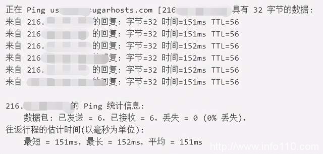 圣诞特惠丨SugarHosts不限流云主机只要24元？