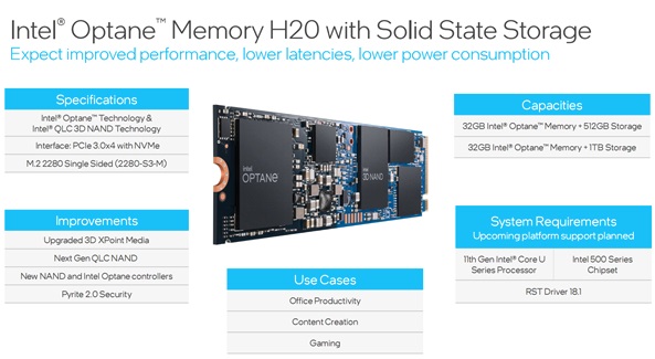 英特尔发布傲腾 H20 混合 SSD 固态硬盘,能为 PC 提速近一倍