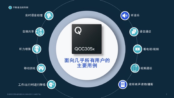 高通推出 QCC305x SoC：支持蓝牙 LE Audio 标准，一部手机连接多个音频设备