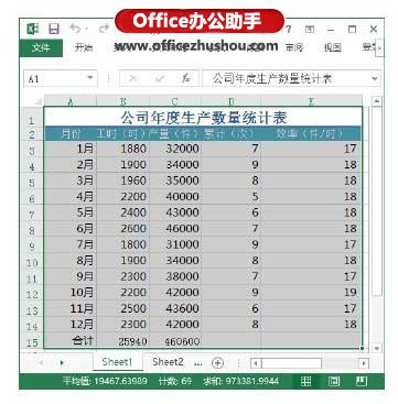 excel选择单元格 Excel工作表选择单元格相关操作技巧 excel选择单元格 Excel工作表选择单元格相关操作技巧