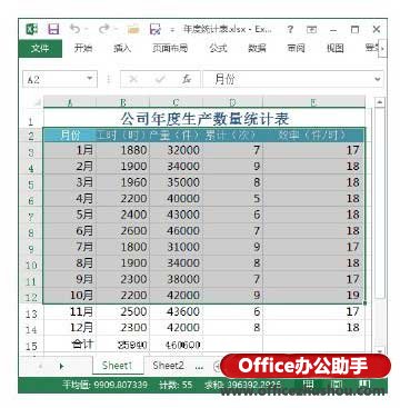 excel选择单元格 Excel工作表选择单元格相关操作技巧 excel选择单元格 Excel工作表选择单元格相关操作技巧