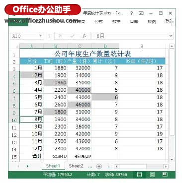 excel选择单元格 Excel工作表选择单元格相关操作技巧 excel选择单元格 Excel工作表选择单元格相关操作技巧