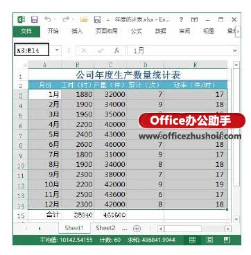 excel选择单元格 Excel工作表选择单元格相关操作技巧 excel选择单元格 Excel工作表选择单元格相关操作技巧
