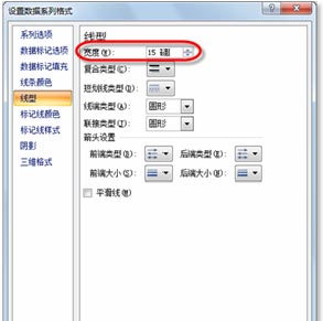 excel绘制折线图 Excel中绘制个性化镂空折线图的方法 excel绘制折线图 Excel中绘制个性化镂空折线图的方法