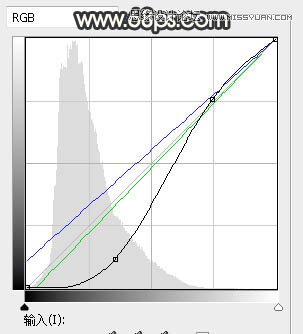 PS调出树下美女照片梦幻逆光效果