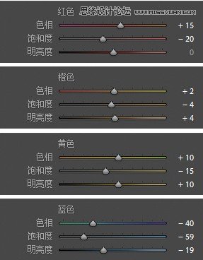 ps制作夜景人像后期电影胶片效果