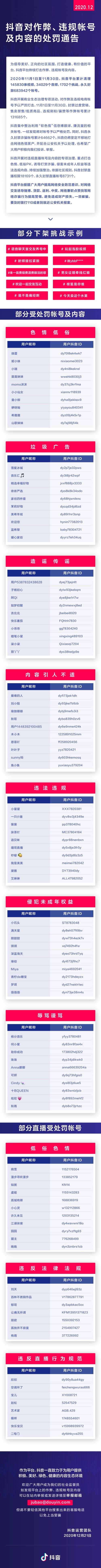 重拳打击黑产诈骗，抖音11月封禁6万个违规账号