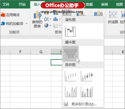 excel分液漏斗检漏方法 在Excel2016中创建漏斗图的方法