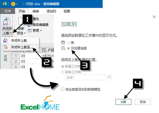 excel汇总Excel多工作表快速汇总,简单才是硬道理 excel汇总Excel多工作表快速汇总,简单才是硬道理