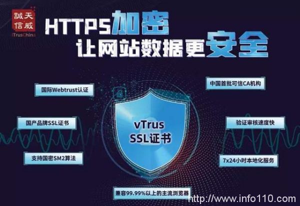 官宣|12月29—30日,天威诚信邀您参加CIS 2020网络安全创新大会