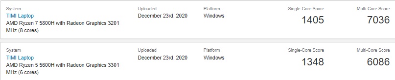 小米游戏本新款曝光:搭载 R7 5800H 处理器
