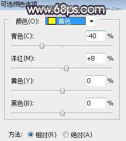 PS给外景人像照片添加阳光装饰效果