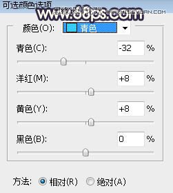 PS给外景人像照片添加阳光装饰效果