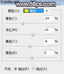 PS给外景人像照片添加阳光装饰效果