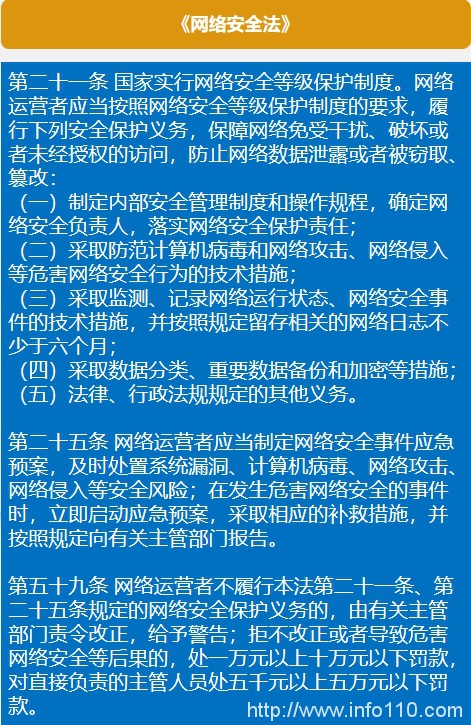 企业需要践行网络安全义务吗？