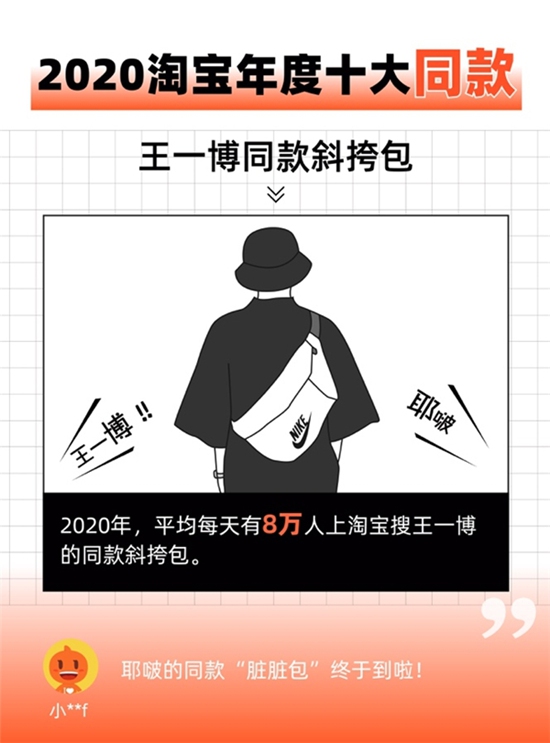喝水喝上榜！王俊凯同款水壶入选淘宝年度十大同款