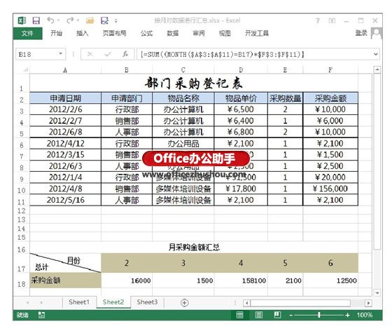 excel取月份函数 使用Excel函数来按月份对数据进行汇总的方法 excel取月份函数 使用Excel函数来按月份对数据进行汇总的方法