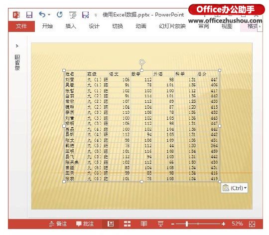 excel创建演示文稿的方法 向PowerPoint演示文稿中导入Excel数据的方法 excel创建演示文稿的方法 向PowerPoint演示文稿中导入Excel数据的方法