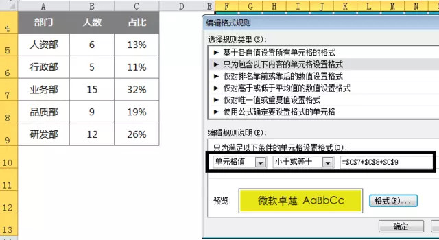 excel条件格式堆积图利用Excel条件格式做图表——占比堆积图