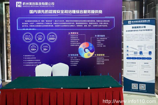 美创科技成功协办"2020网络安全标准论坛"