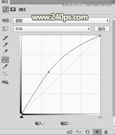 PS给人像照片后期祛斑和精细磨皮