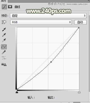PS给人像照片后期祛斑和精细磨皮