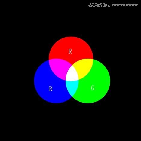 PS调出外景人像照片唯美梦幻效果