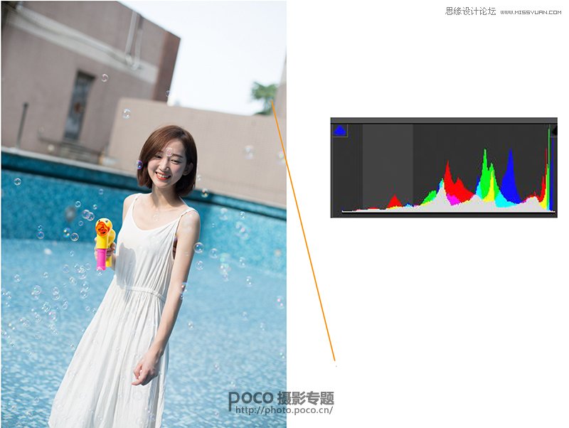 用PS调出外景美女照片甜美小清新效果