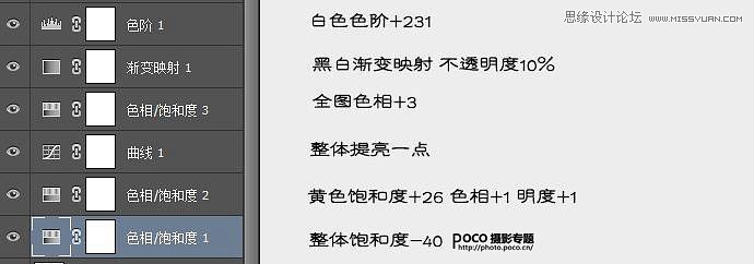PS制作人像照片中国风工笔画效果