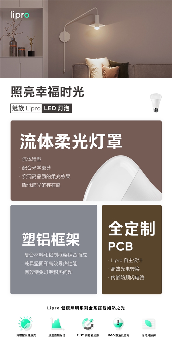 49元起!魅族Lipro LED灯泡发布:无可视频闪、无积热问题