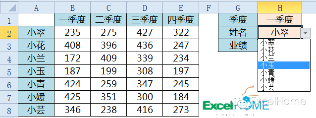 excelVLOOKUP函数带聚焦效果的数据查询 excelVLOOKUP函数带聚焦效果的数据查询