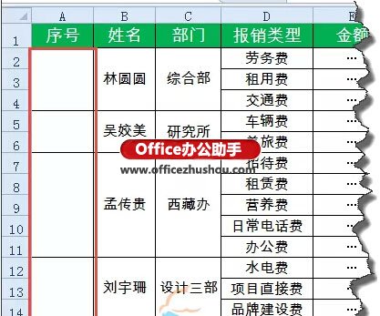 excel合并单元格序号 Excel中合并单元格中快速添加序号的方法 excel合并单元格序号 Excel中合并单元格中快速添加序号的方法