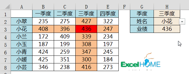 excelVLOOKUP函数带聚焦效果的数据查询