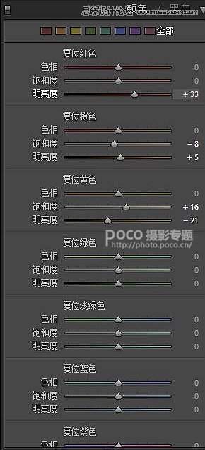 PS调出夏季美女私房照暖色艺术效果