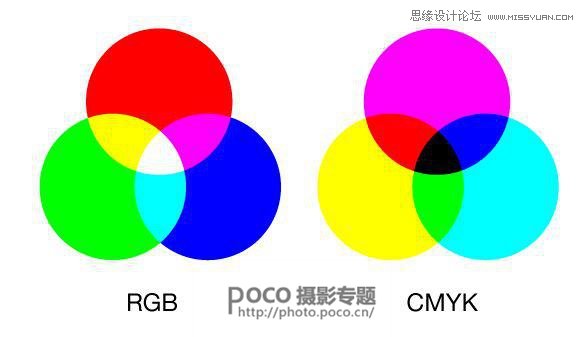 PS调出夏季美女私房照暖色艺术效果