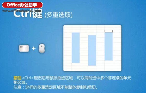 excel选中指定单元格区域 选取单元格区域的13种方法