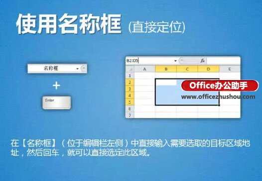 excel选中指定单元格区域 选取单元格区域的13种方法