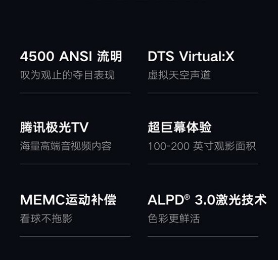 4K时代的必备选择——极光 4K激光影院 Max！