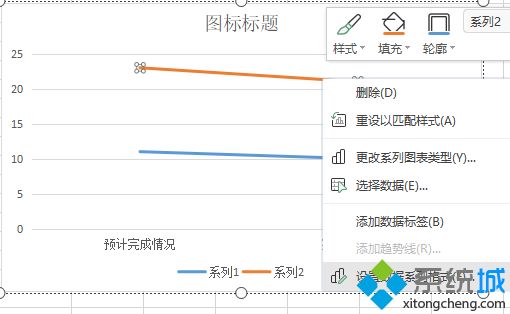 excel折线图自定x轴y轴 excel怎么做折线图