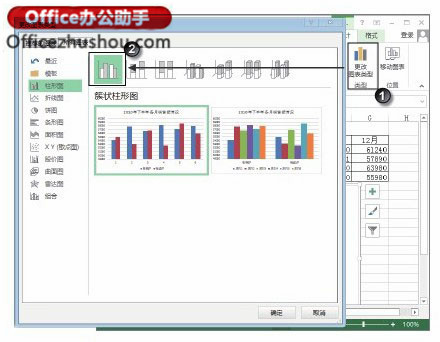 excele图表设置技巧 Excel图表设置的技巧 excele图表设置技巧 Excel图表设置的技巧